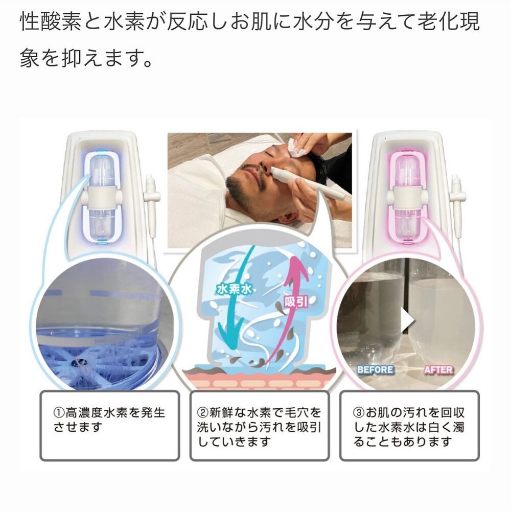 ブログ