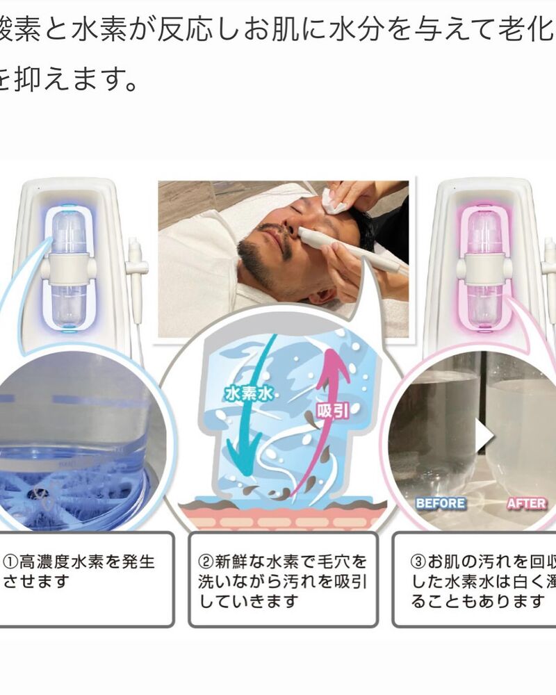 ブログ