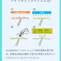 ブログ